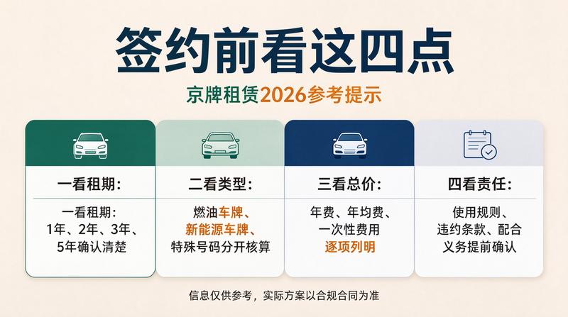 二手车市场分析